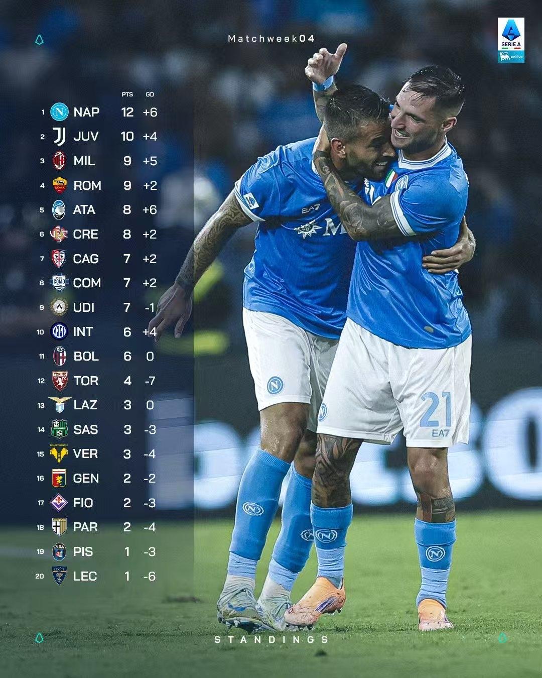 网页版登录入口-阿森纳警惕争夺一球前锋